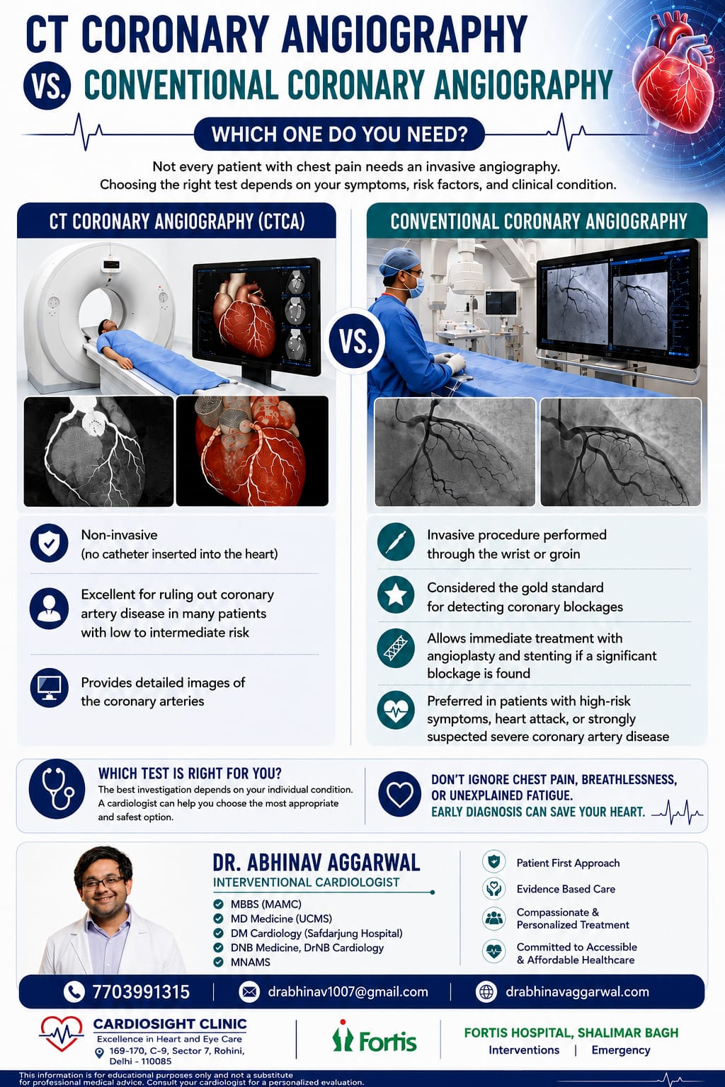 CT vs conventional coronary angiography infographic